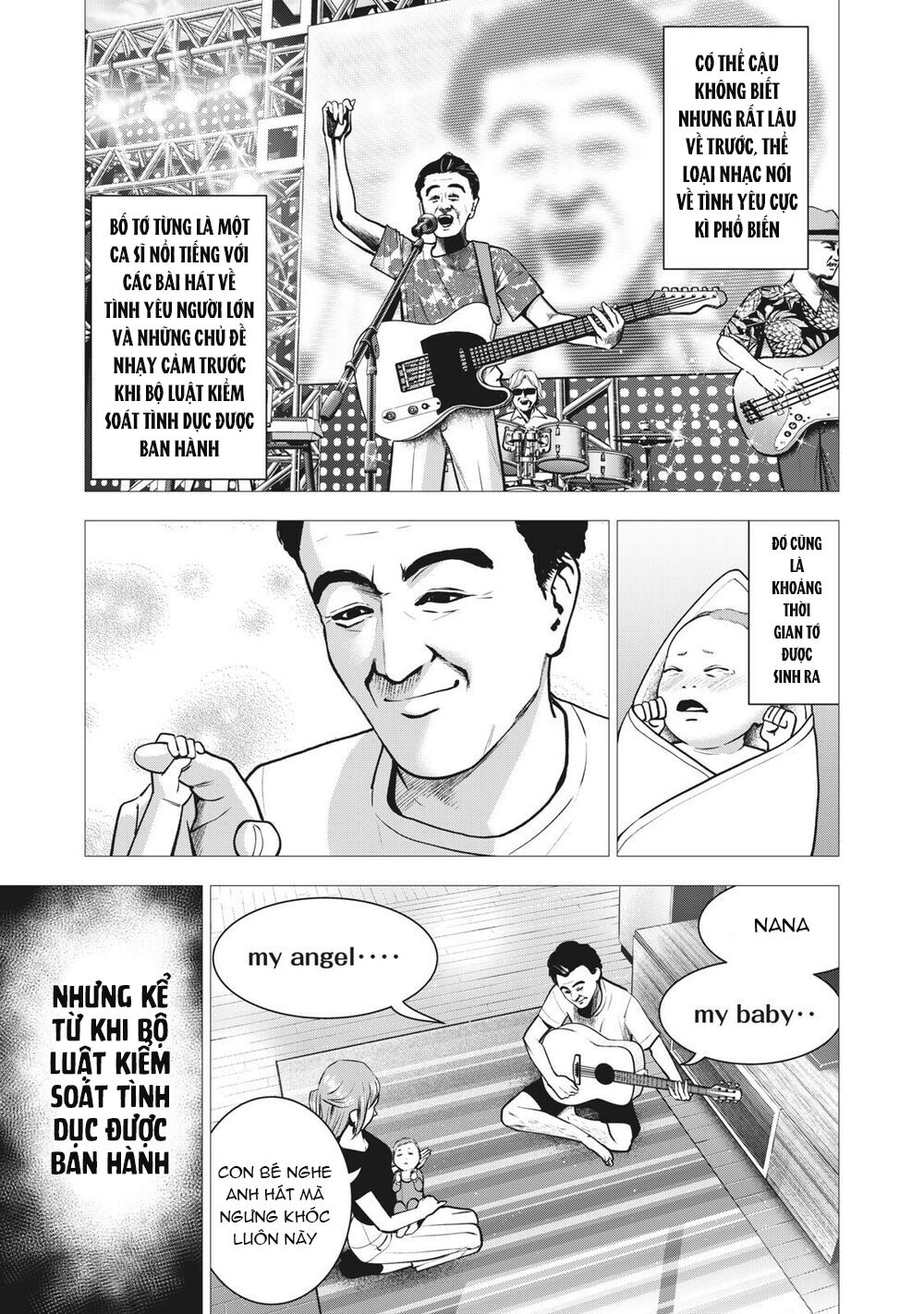 trai-cam-chap-13-6 integer