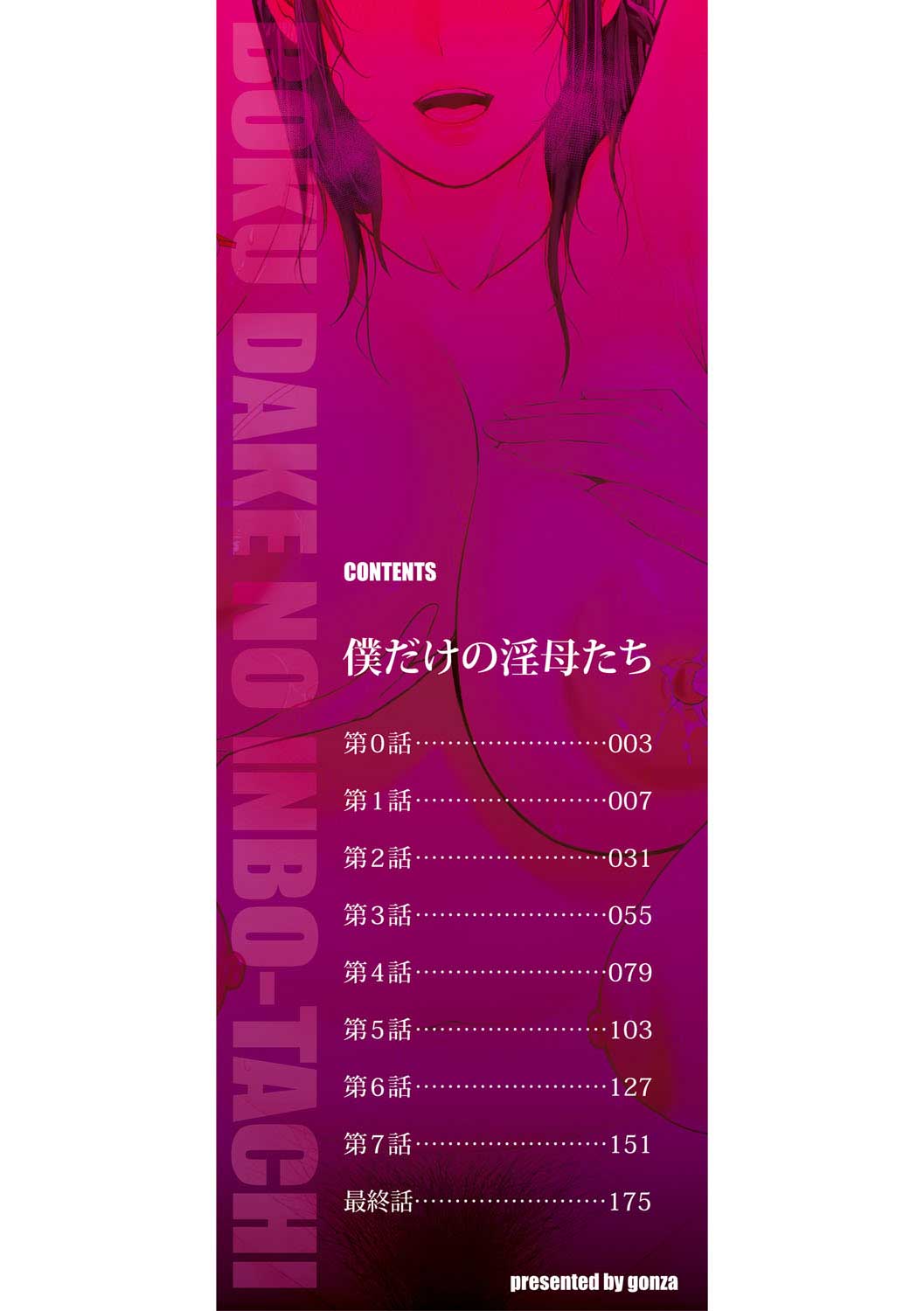 ba-nguoi-me-dam-dang-chap-1-1 integer