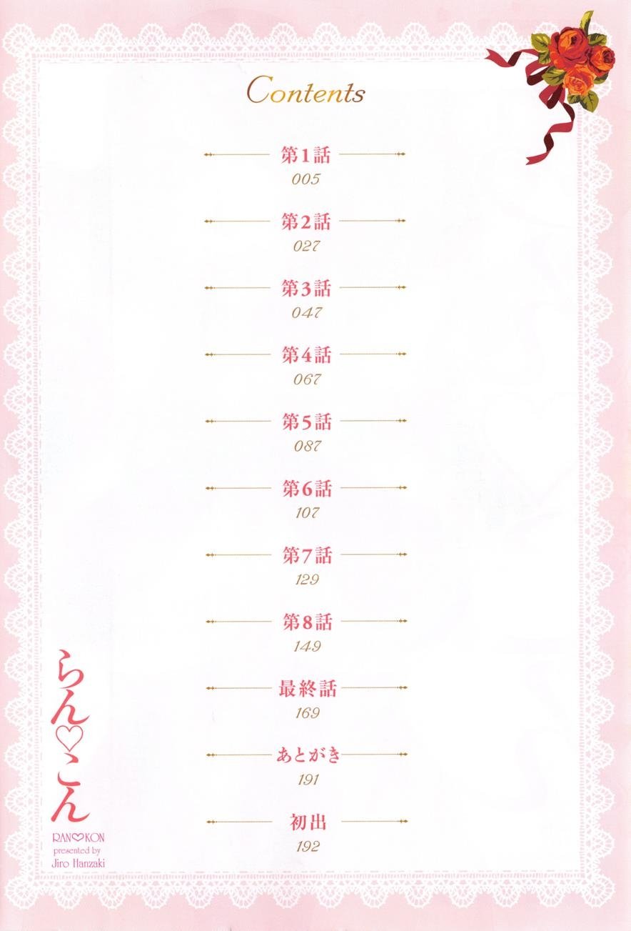 ran-kon-chap-1-4 integer