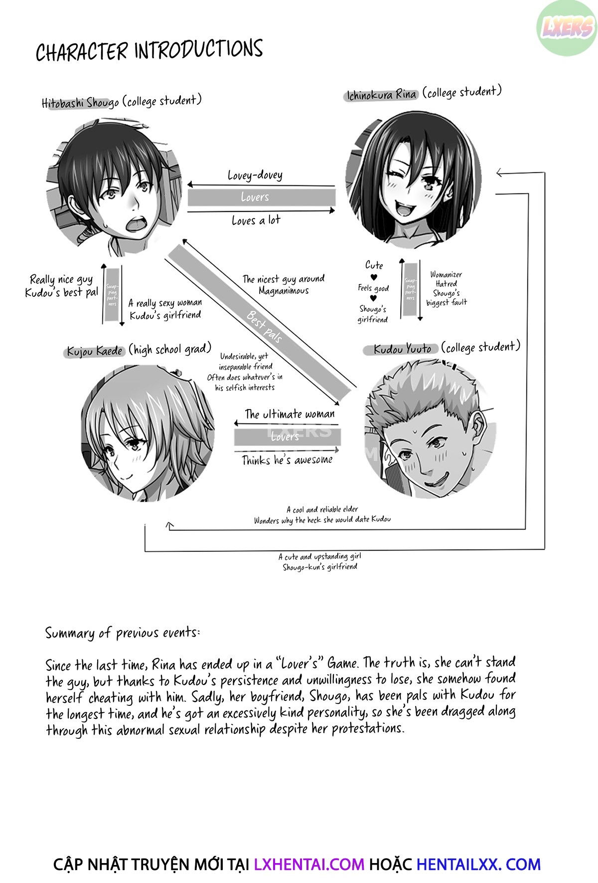 playing-lovers-chap-2-8 integer