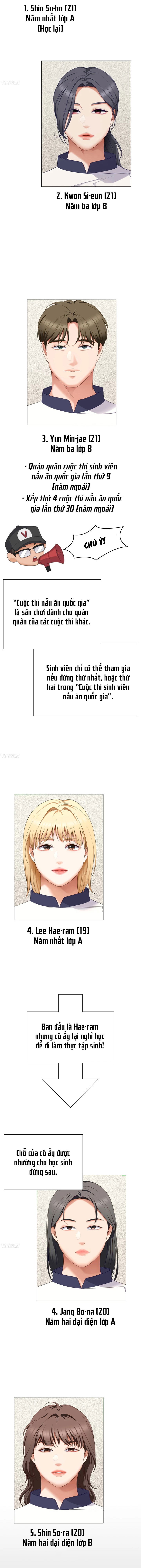 toi-nay-cung-muon-an-gi-chap-78-14 integer