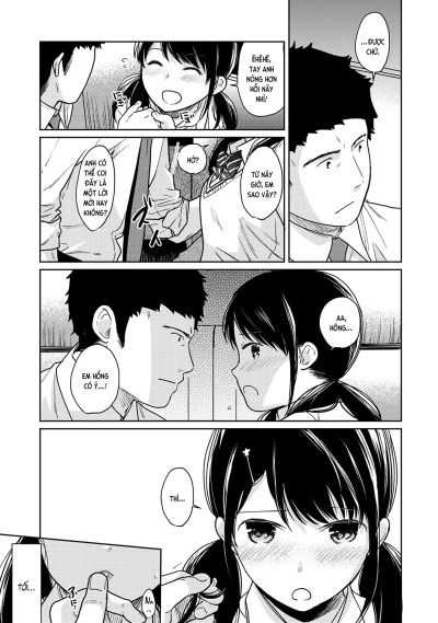 1ldkjk-ikinari-doukyo-mitchaku-hatsu-ecchi-chap-18-11 integer