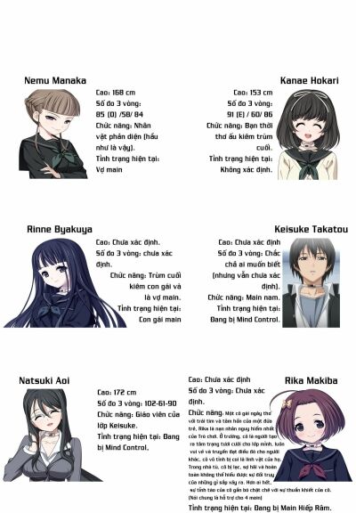 bonus-game-hiep-chap-1-1 integer