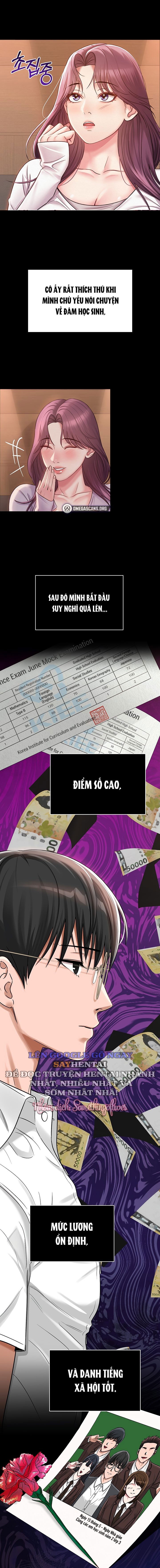 sns-chap-2-8 integer