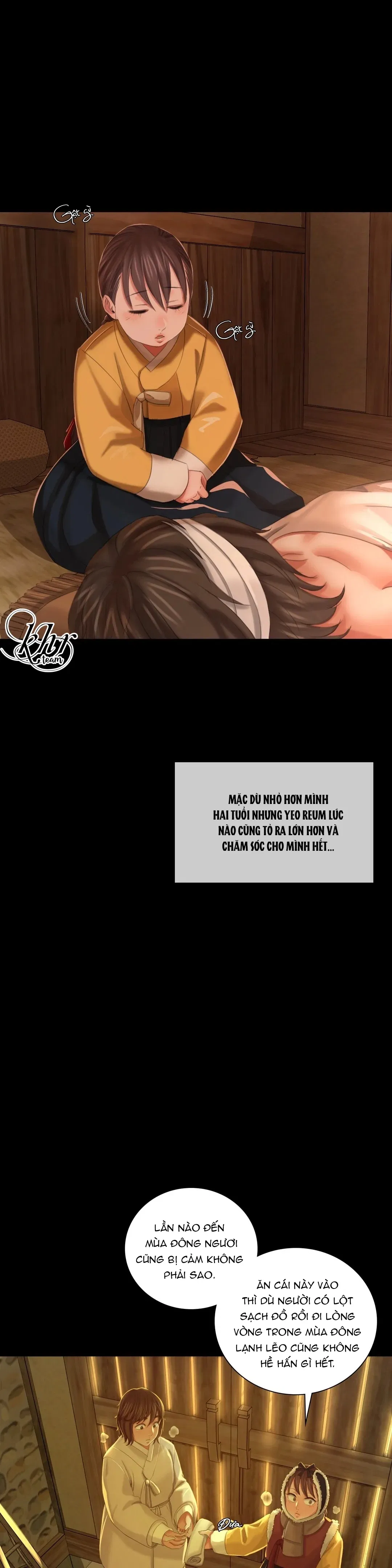 tieu-thu-chap-10-6 integer