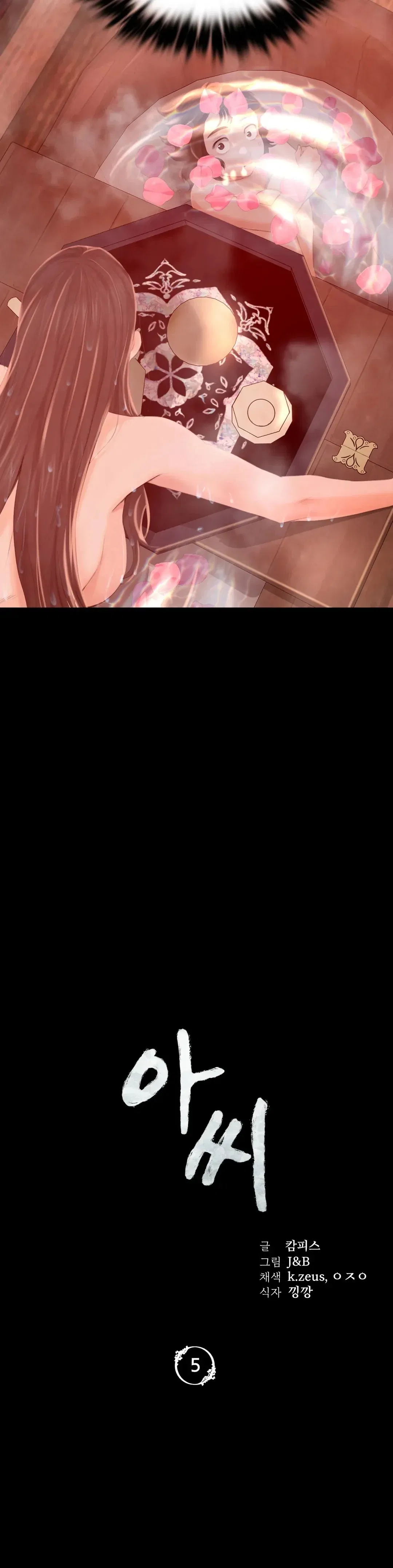 tieu-thu-chap-5-1 integer