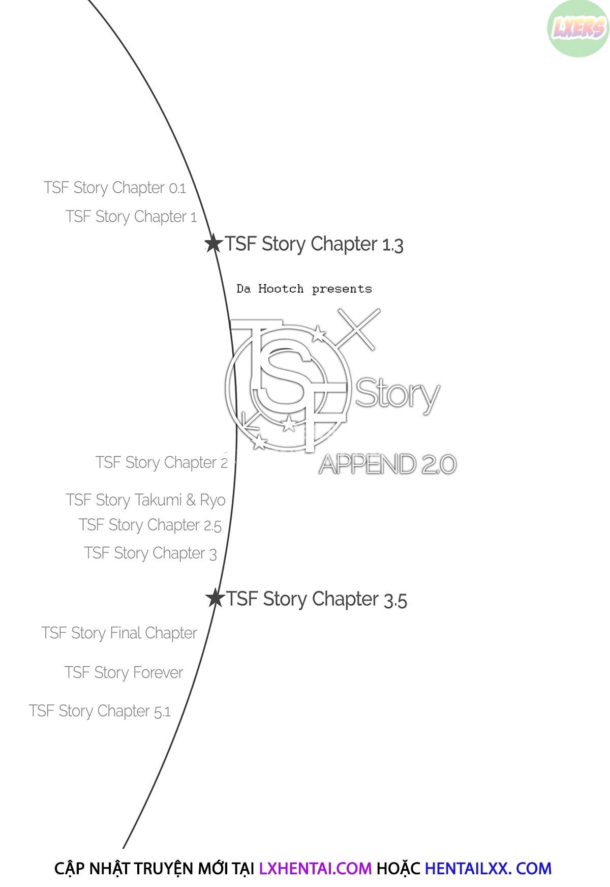 tsf-story-append-chap-2-5 integer