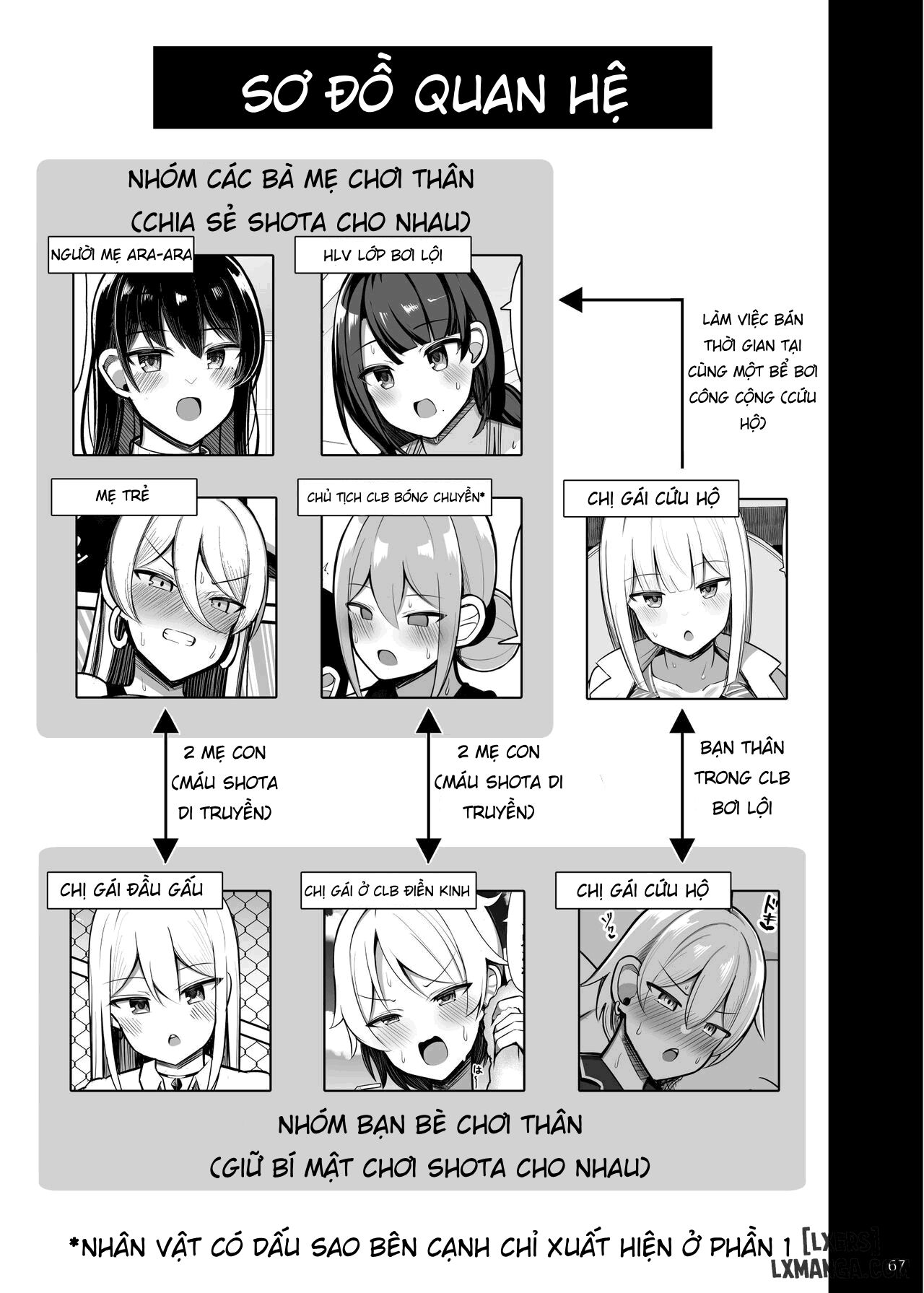 onee-chan-to-mama-to-honki-koubi-ii-chap-1-1 integer