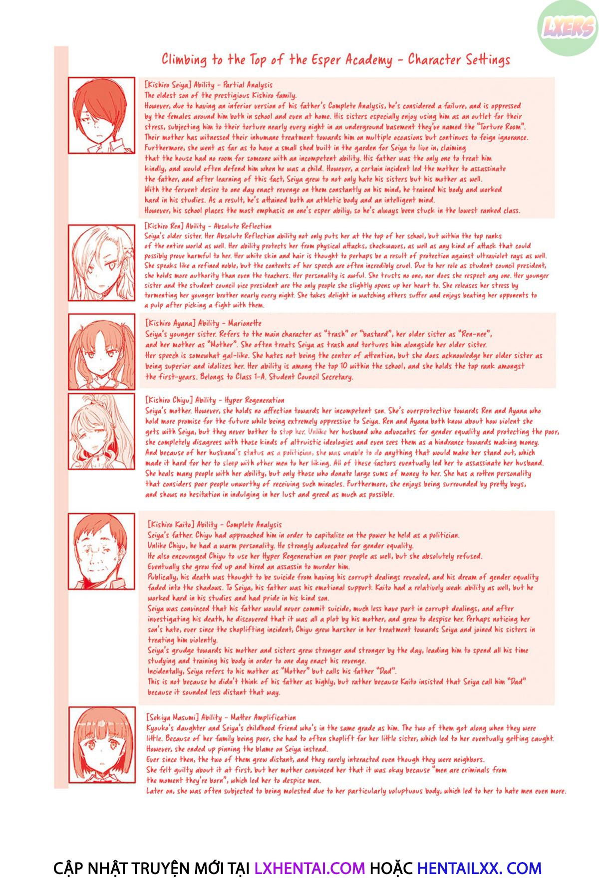 noryoku-gakuen-gekokujo-chap-9-36 integer